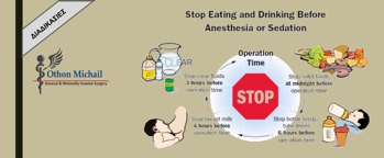 Προεγχειρητικές οδηγίες